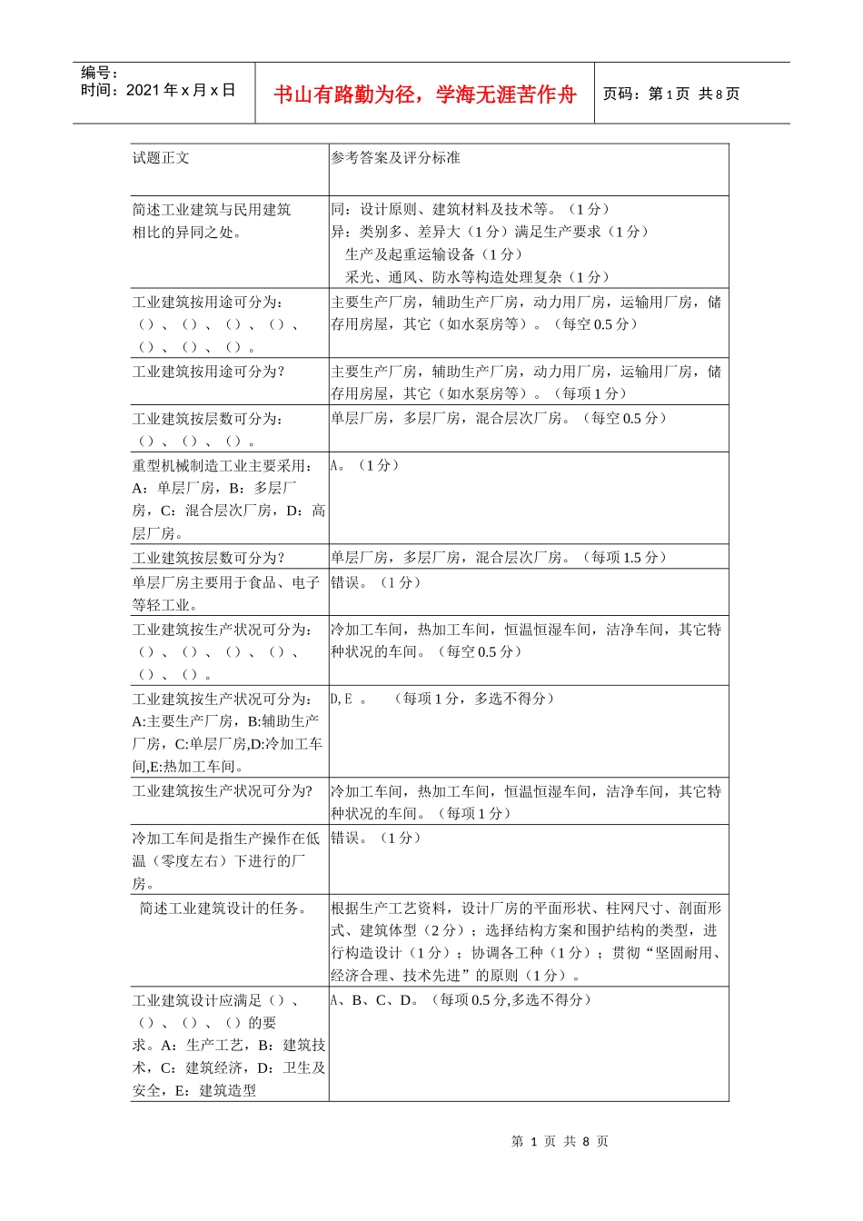 1112房屋建筑学_第1页