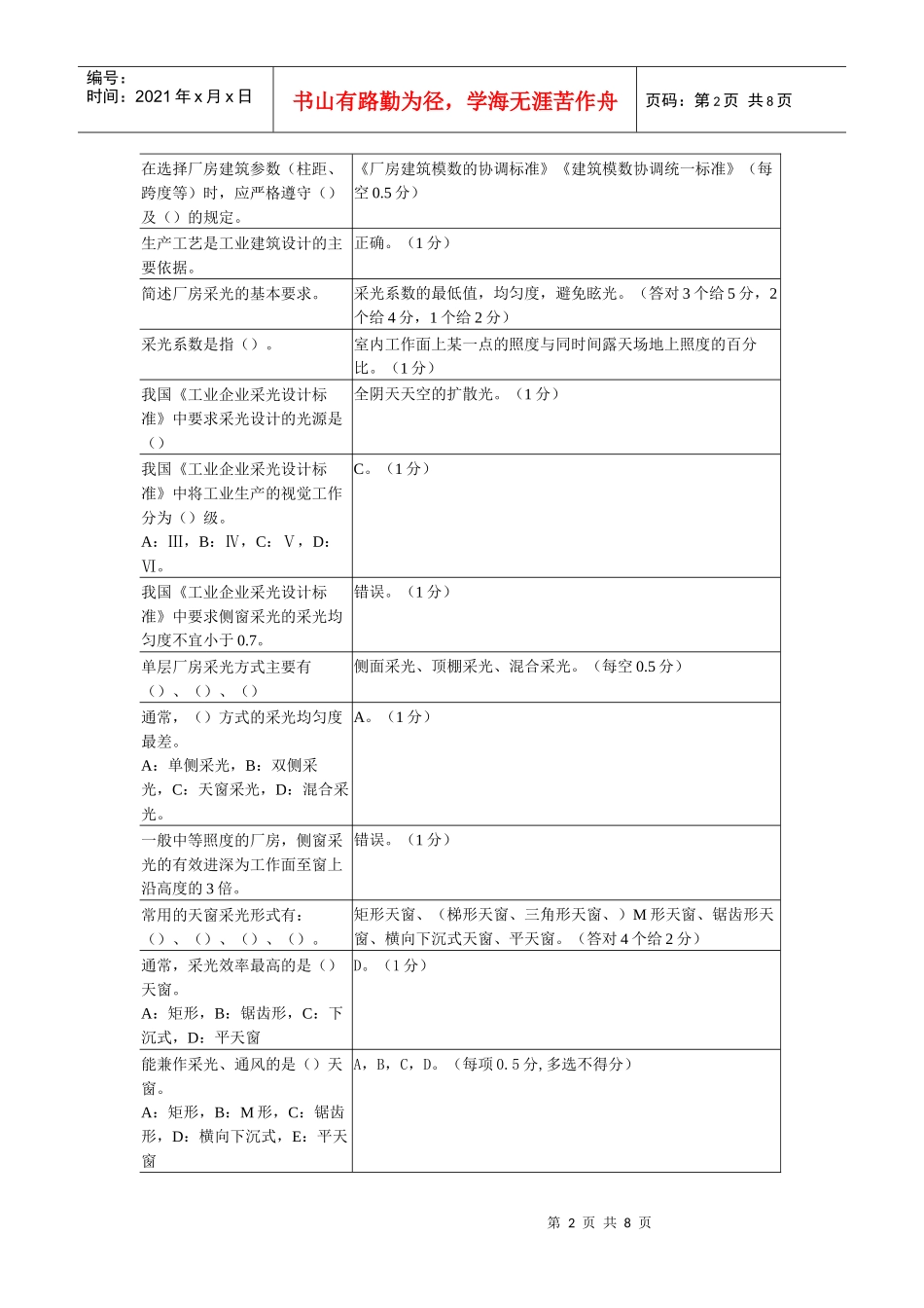 1112房屋建筑学_第2页