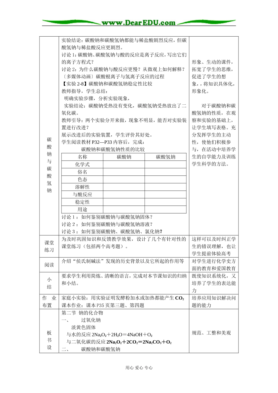 高中化学钠的化合物教案必修一_第3页