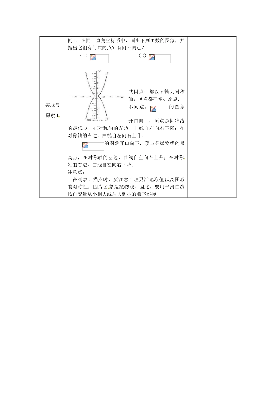 江苏省太仓市浮桥中学九年级数学下册 二次函数的图象与性质（第1课时）教案 （新版）苏科版_第2页