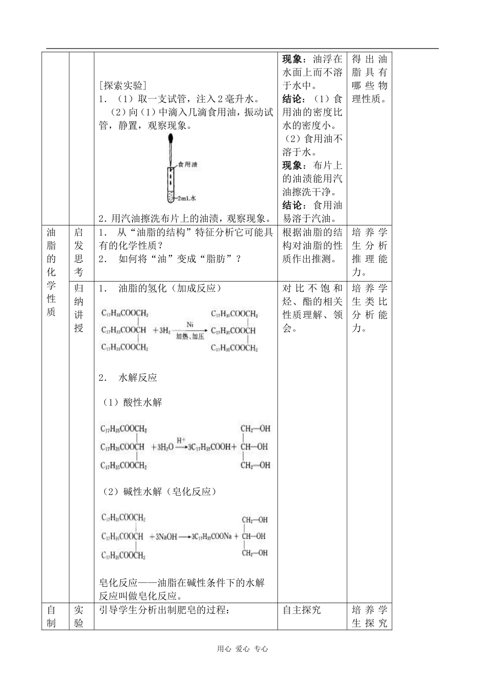 高中化学油脂新人教版选修五_第3页