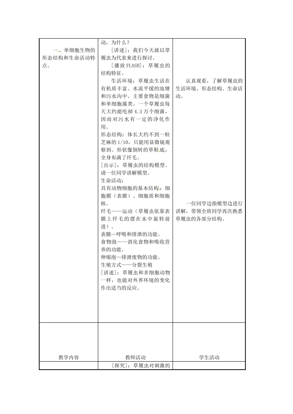 江苏省东台市唐洋镇中学七年级生物上册《4.1 单细胞生物》教案 苏教版_第2页