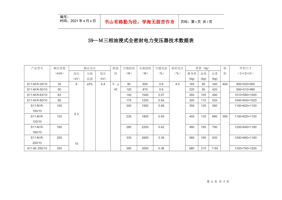 10KV电力变压器数据_第1页