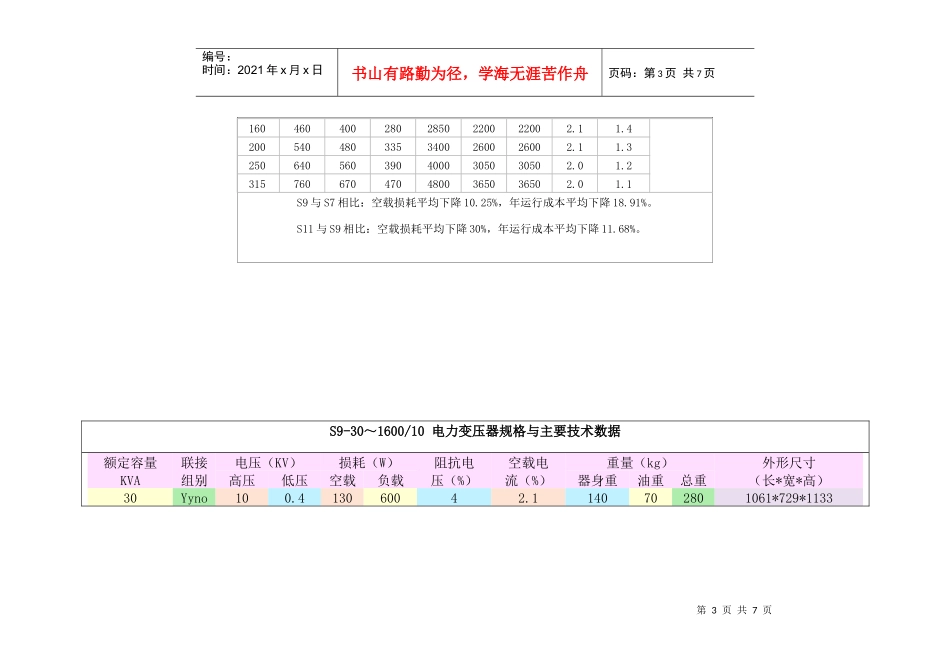 10KV电力变压器数据_第3页
