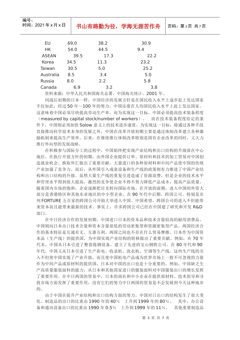 东亚区域一体化中的中日经济合作_第3页