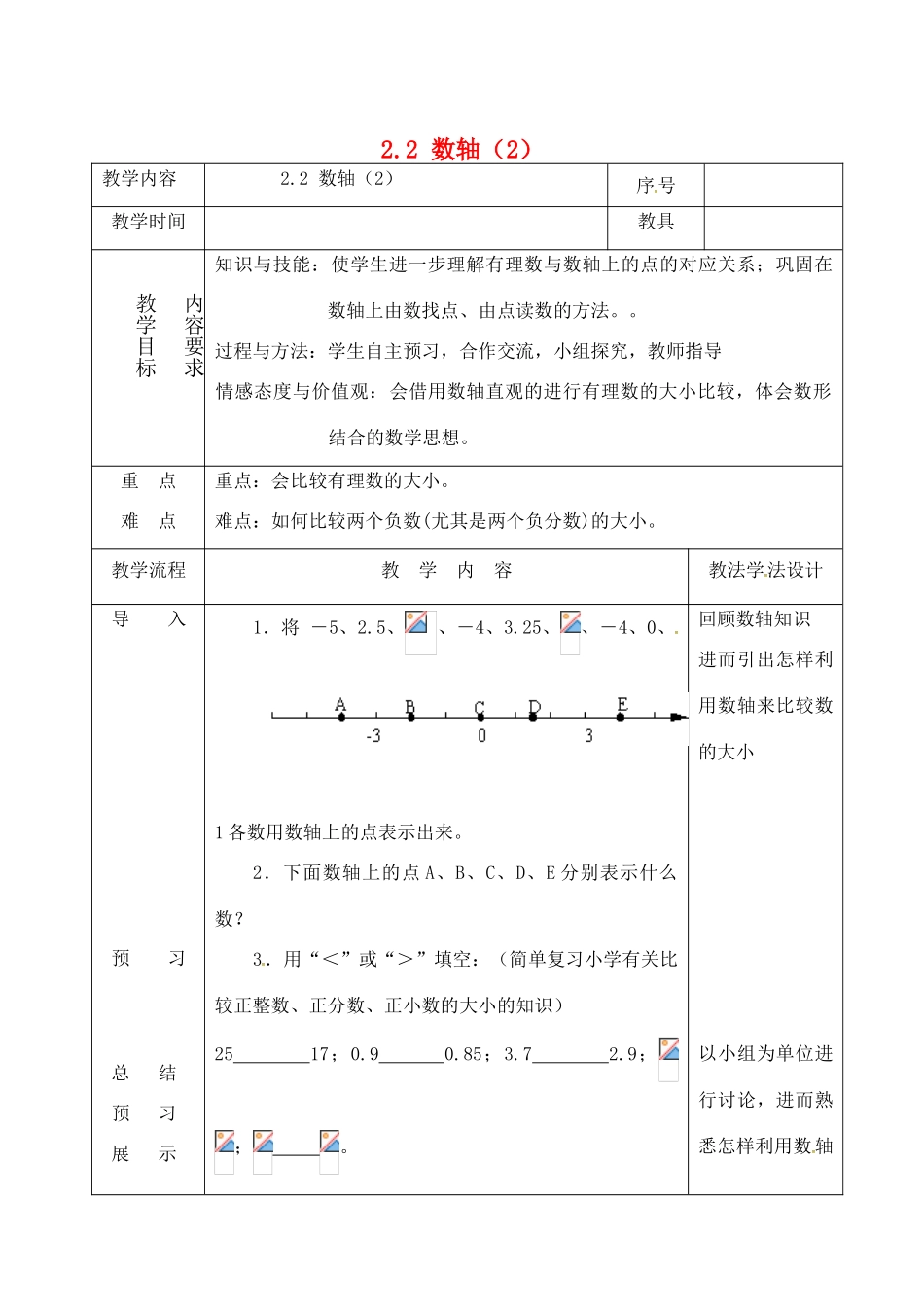 吉林省长春市双阳区七年级数学上册 2.2 数轴（2）教案 （新版）华东师大版-（新版）华东师大版初中七年级上册数学教案_第1页