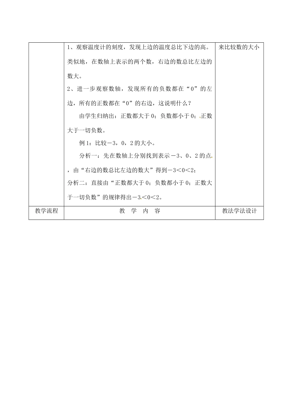 吉林省长春市双阳区七年级数学上册 2.2 数轴（2）教案 （新版）华东师大版-（新版）华东师大版初中七年级上册数学教案_第2页