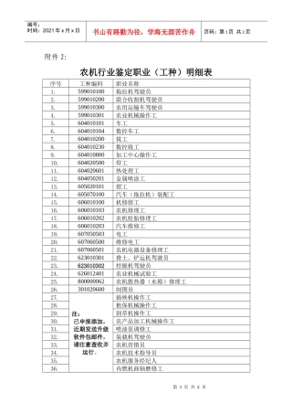 农机职业技能工种-上饶农业信息网