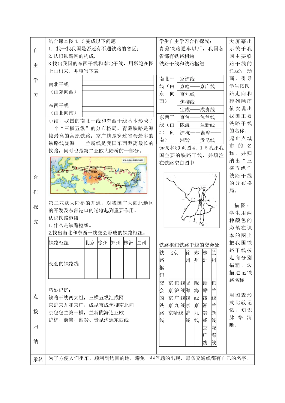 八年级地理上册 第四单元 第5课 交通运输网（第1课时） 铁路干线和铁路枢纽教案 商务星球版_第3页