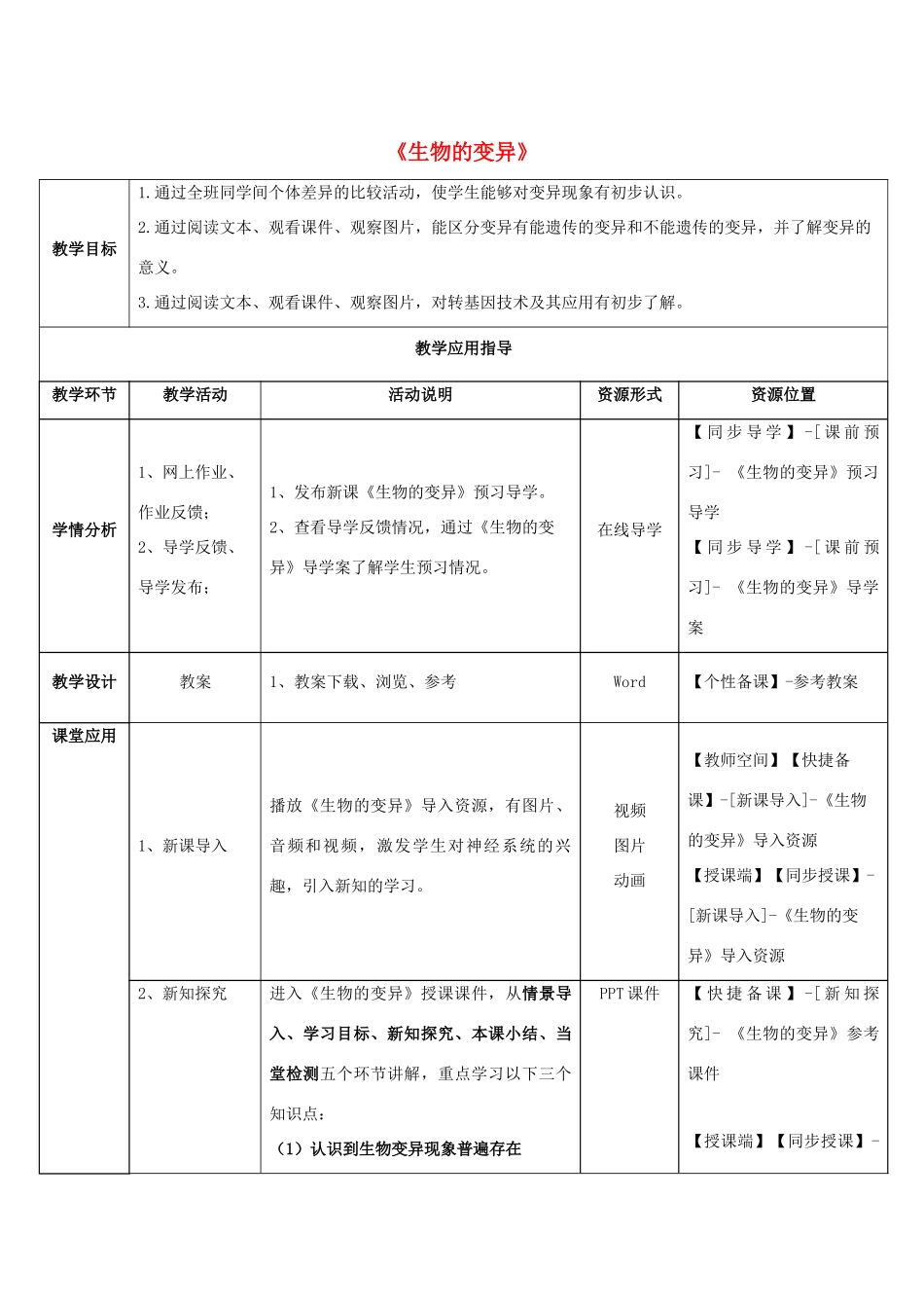八年级生物下册 第7单元 生命的延续与进化 第21章 第2节《生物的变异》教学应用指导 （新版）苏科版-（新版）苏科版初中八年级下册生物教案_第1页