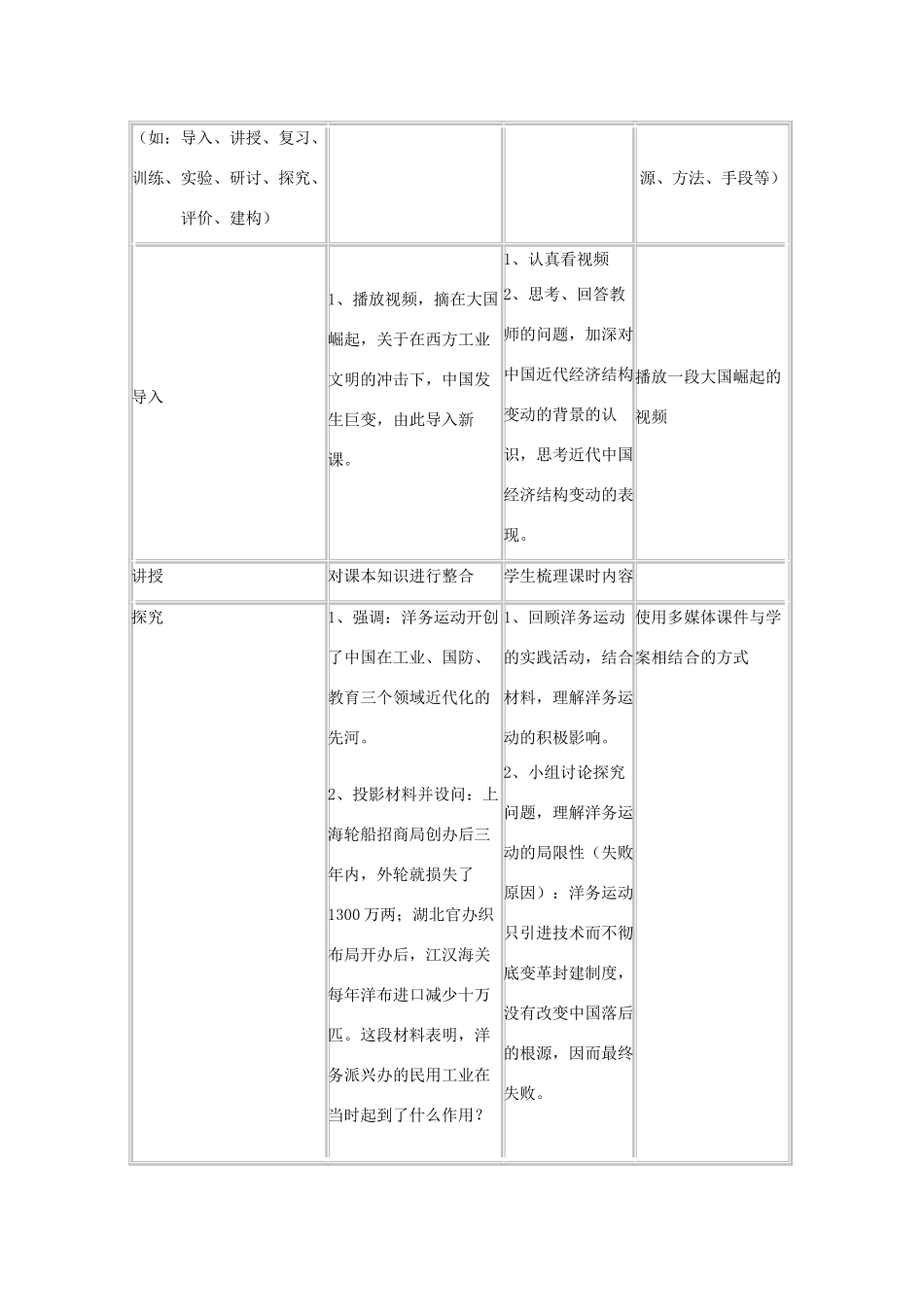 高中历史 第10课 近代中国社会经济结构的变动教案8 岳麓版必修2-岳麓版高一必修2历史教案_第3页