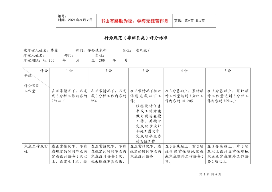 上海市电力公司市区供电公司电气设计行为规范考评表_第2页