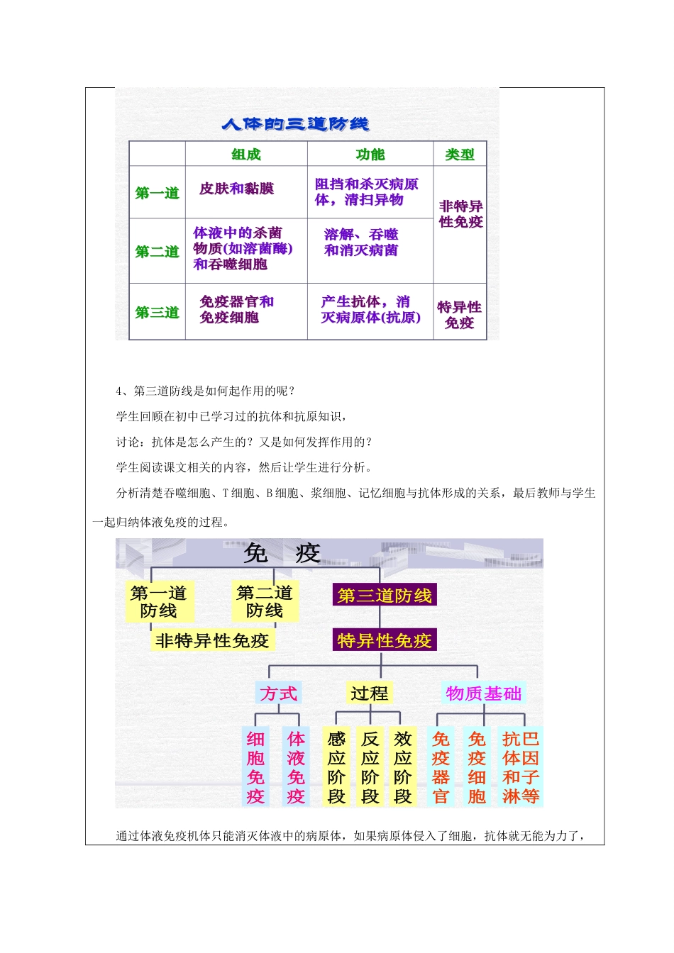 八年级生物下册 第二十五章 第三节 免疫教案2 （新版）苏教版_第2页