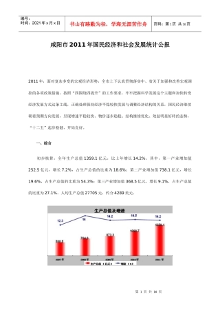 XXXX年咸阳市国民经济和社会发展统计公报