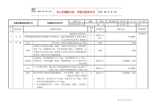包装印刷外包装箱评价管理知识指导书