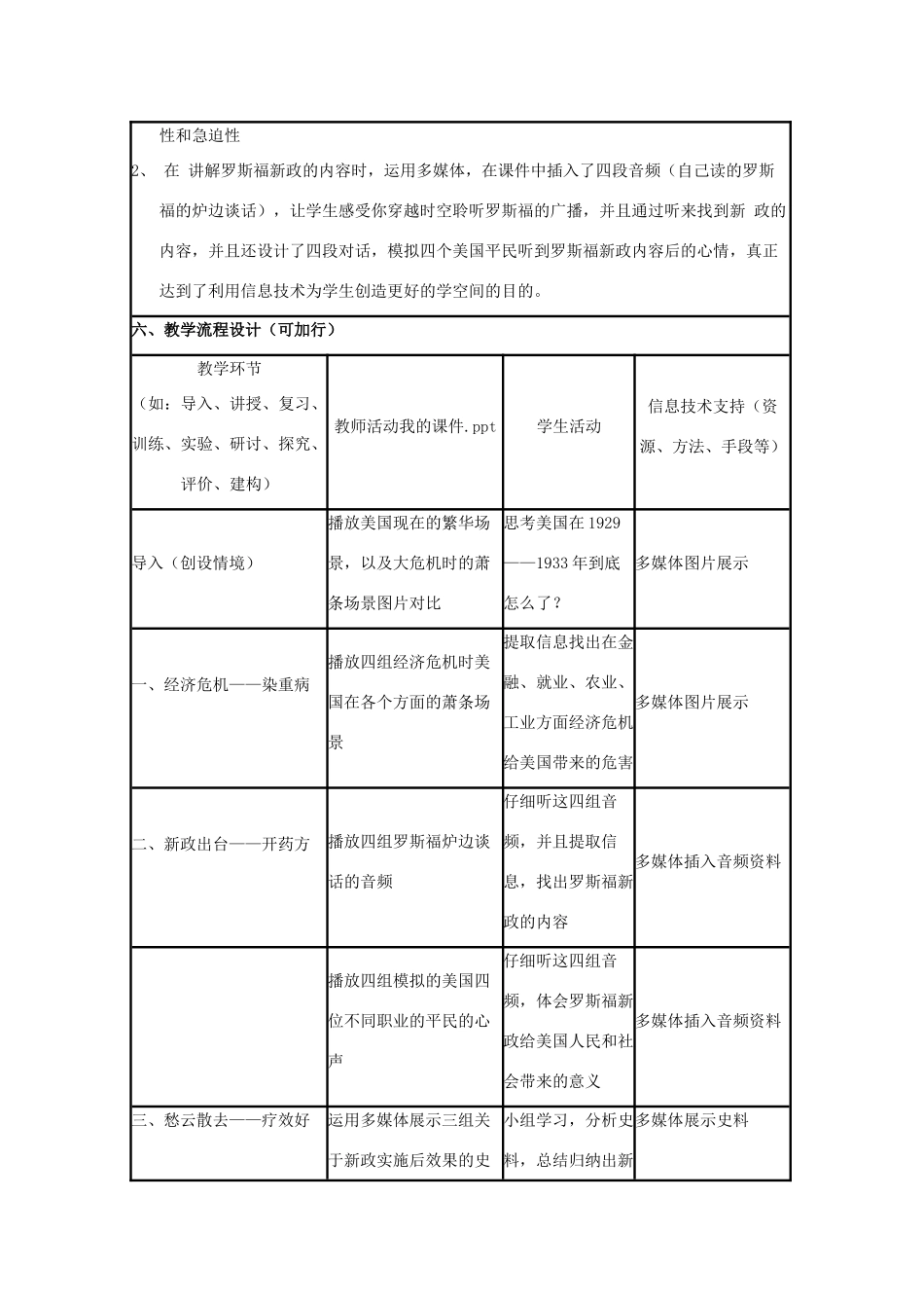 高中历史 第15课 大萧条与罗斯福新政教案35 岳麓版必修2-岳麓版高一必修2历史教案_第2页