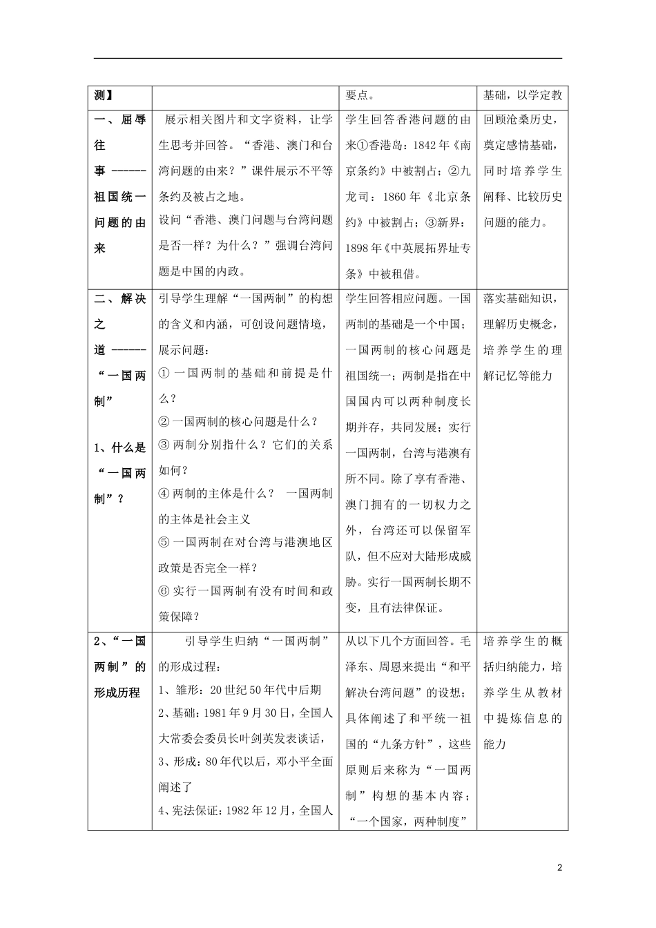 高中历史 第六单元 第23课 祖国统一的历史潮流教案 岳麓版必修1-岳麓版高一必修1历史教案_第2页