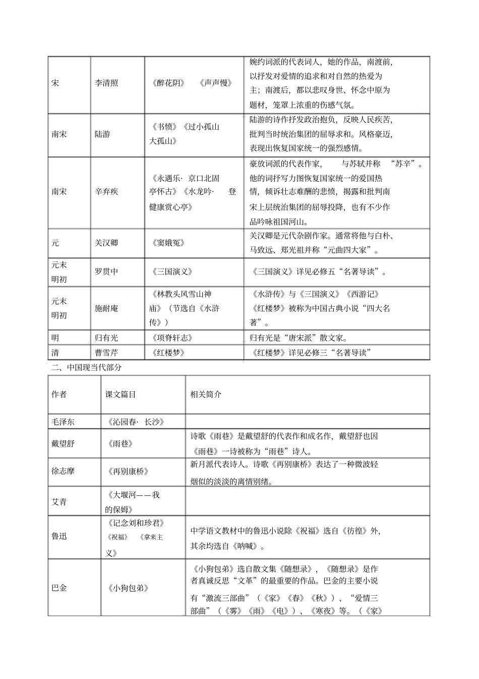 人教版高中语文教材文学常识大全_第3页