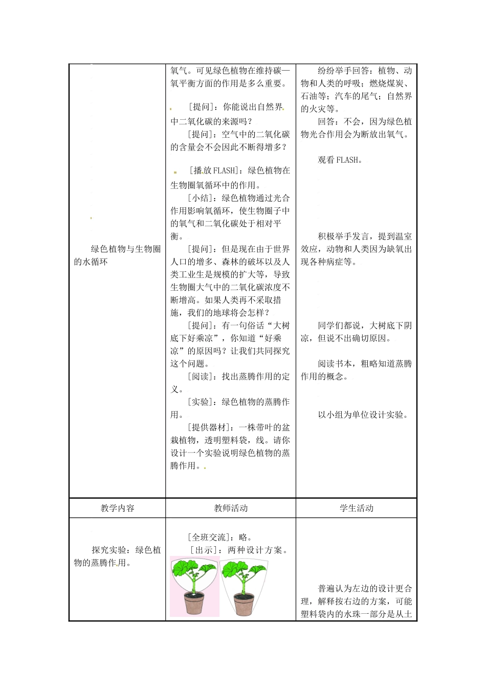 江苏省东台市唐洋镇中学七年级生物上册《7.2 绿色植物与生物圈的物质循环》教案 苏教版_第2页