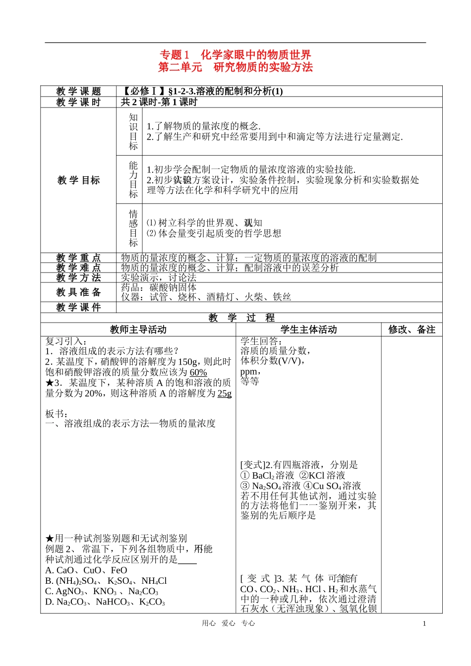 高中化学 溶液的配制和分析(1)教案 苏教版必修1_第1页