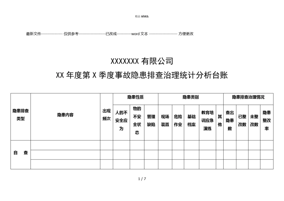 事故隐患排查治理统计分析台账及分析记录(优选.)_第1页