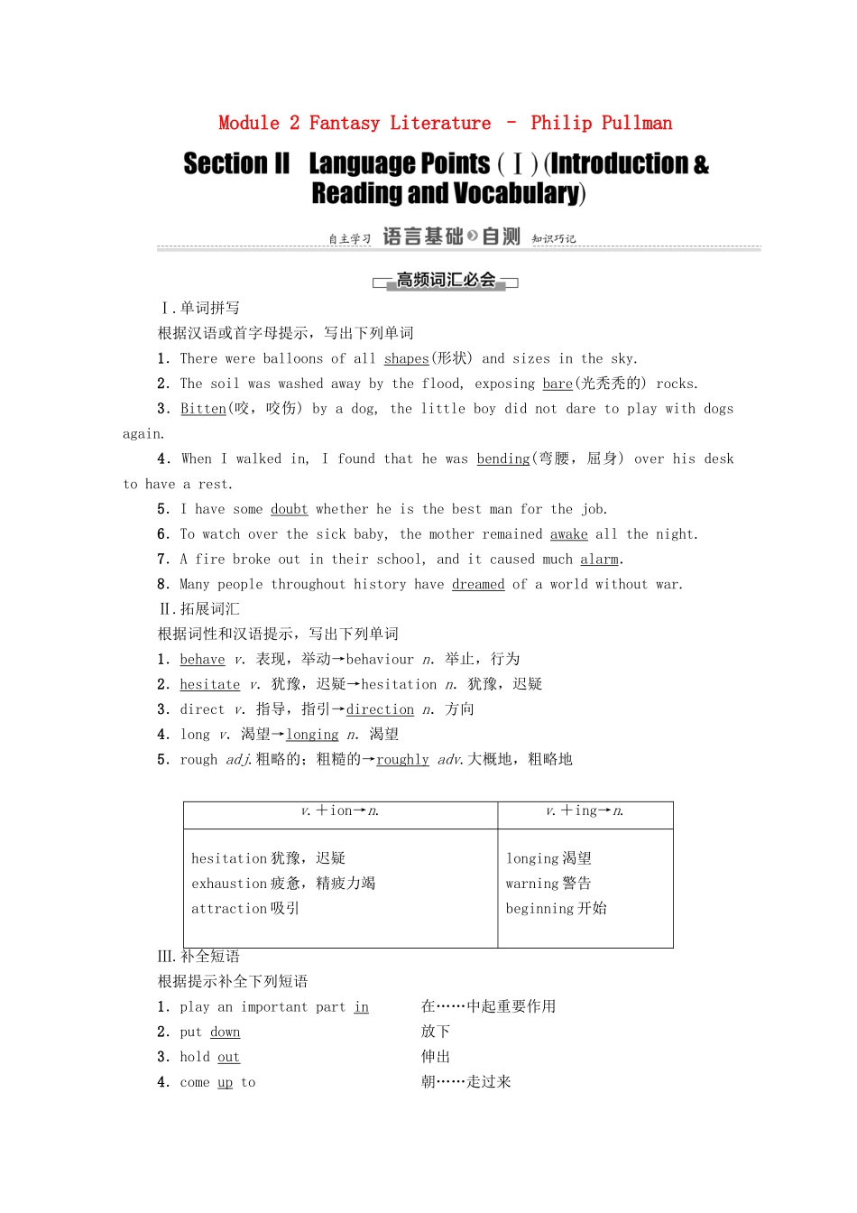 高中英语 Module 2 Fantasy Literature – Philip Pullman Section Ⅱ Language Points（Ⅰ）（Introduction  Vocabulary and Reading）（教师用书）教案 外研版选修6-外研版高二选修6英语教案_第1页