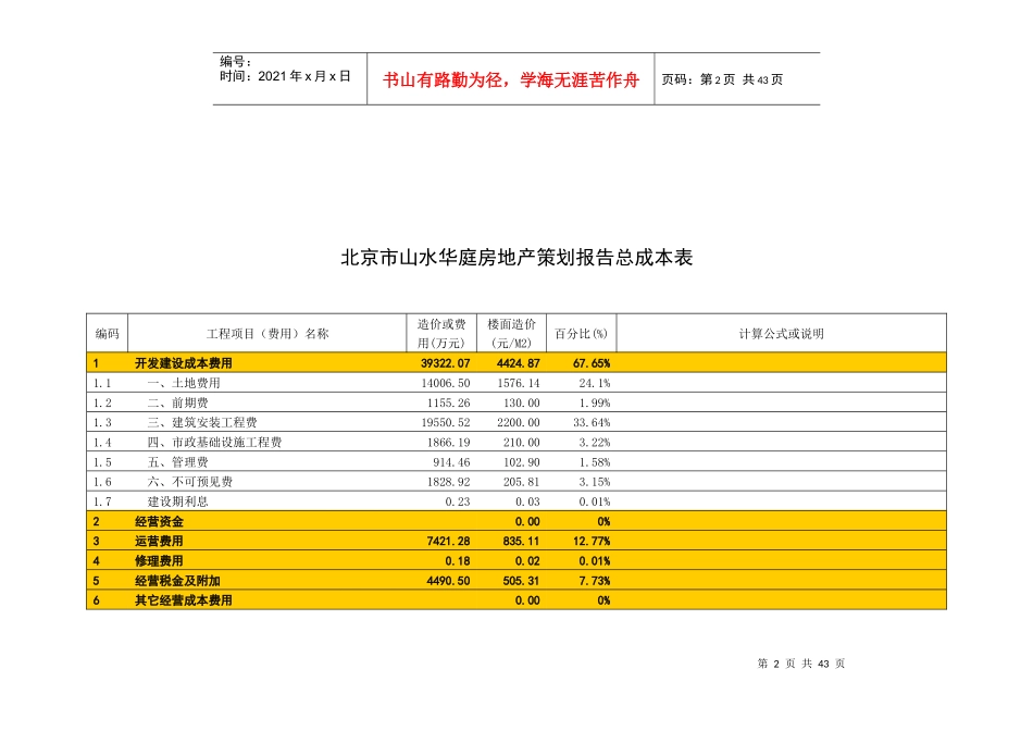 北京市山水华庭房地产策划报告_第2页