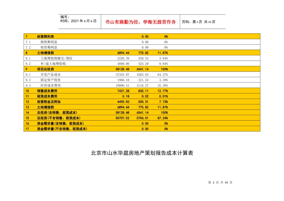 北京市山水华庭房地产策划报告_第3页