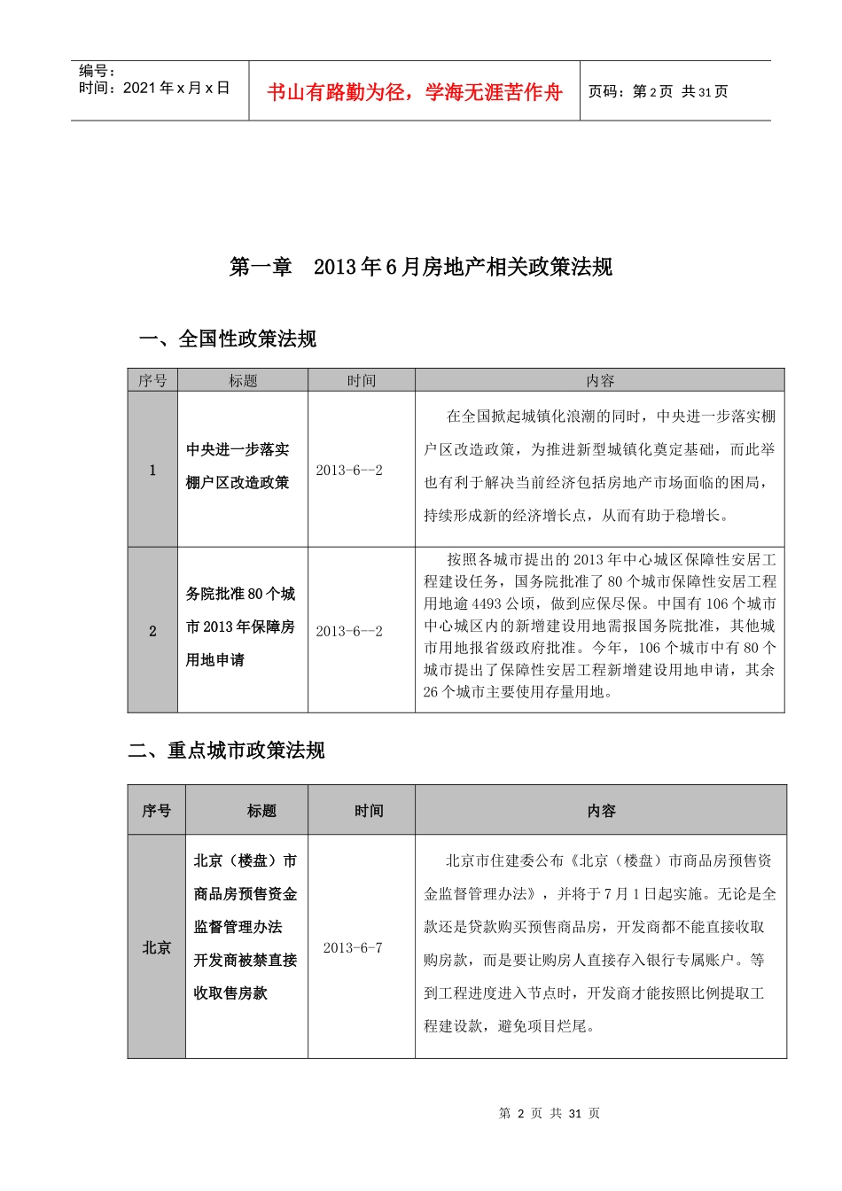 XXXX年6月昆明房地产市场月报_第2页