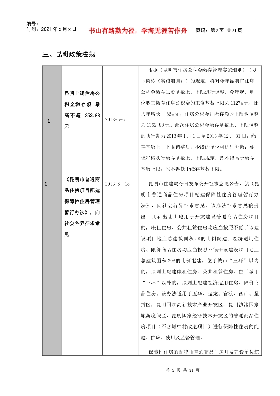 XXXX年6月昆明房地产市场月报_第3页