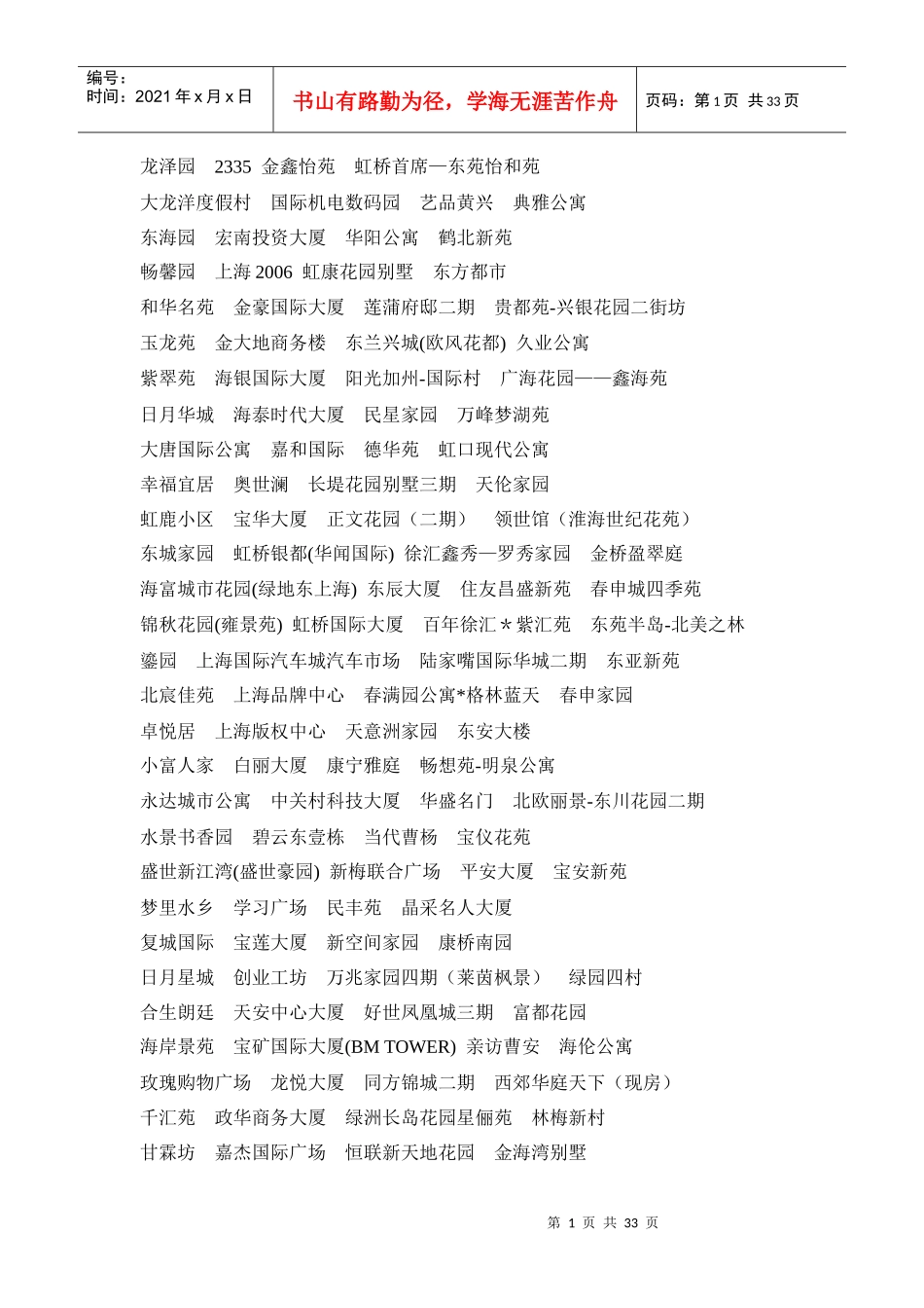 上海楼盘案名大全_第1页