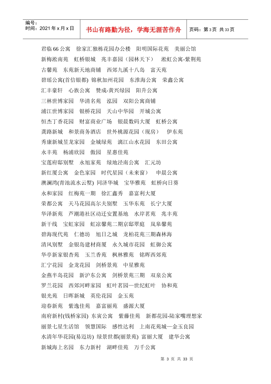 上海楼盘案名大全_第3页