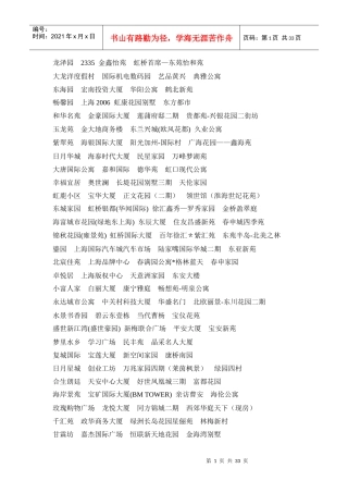 上海楼盘案名大全