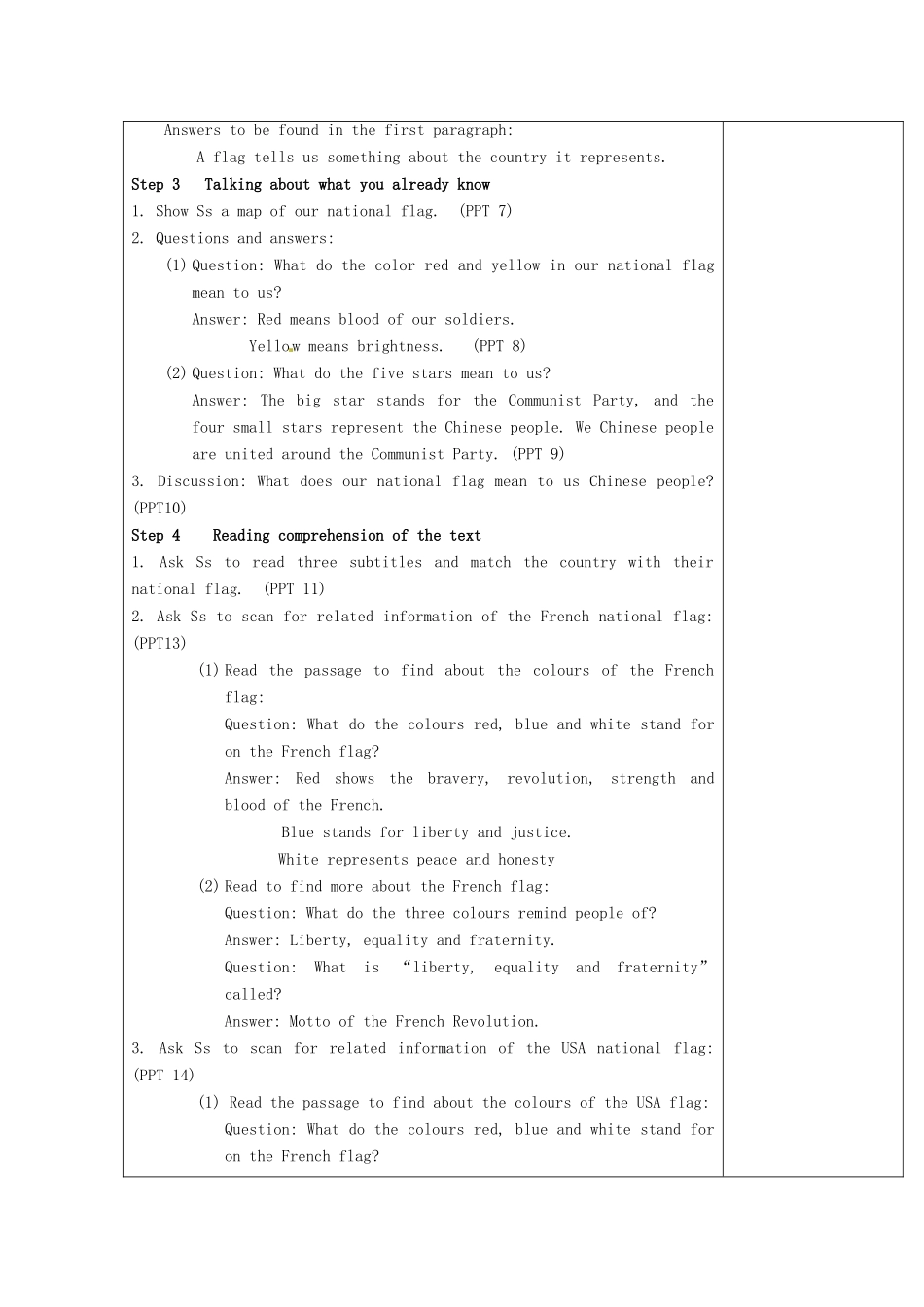 高中英语 Unit3 The meaning of colour National flags, colours and cultures教案 牛津译林版选修9-牛津版高二选修9英语教案_第2页