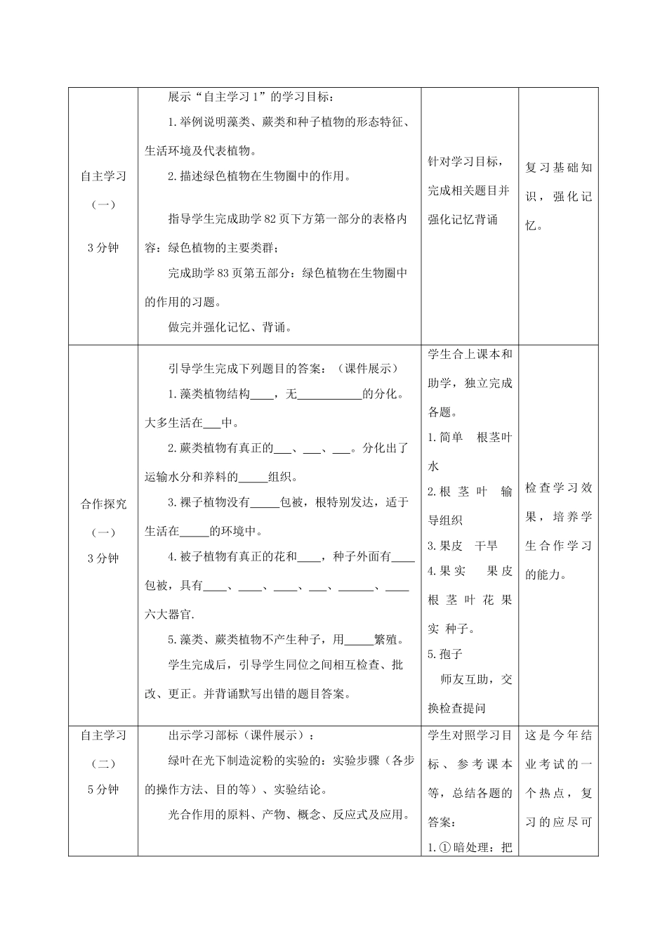 八年级生物下册 第2专题 生物圈中的绿色植物复习教案1 济南版_第3页