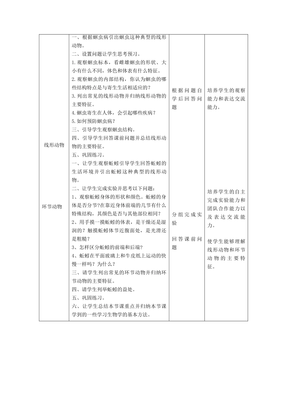 （江西专版）中考生物总复习 第八单元 生物的多样性 第三节 动物的类群《线形动物和环节动物》教案-人教版初中九年级全册生物教案_第3页
