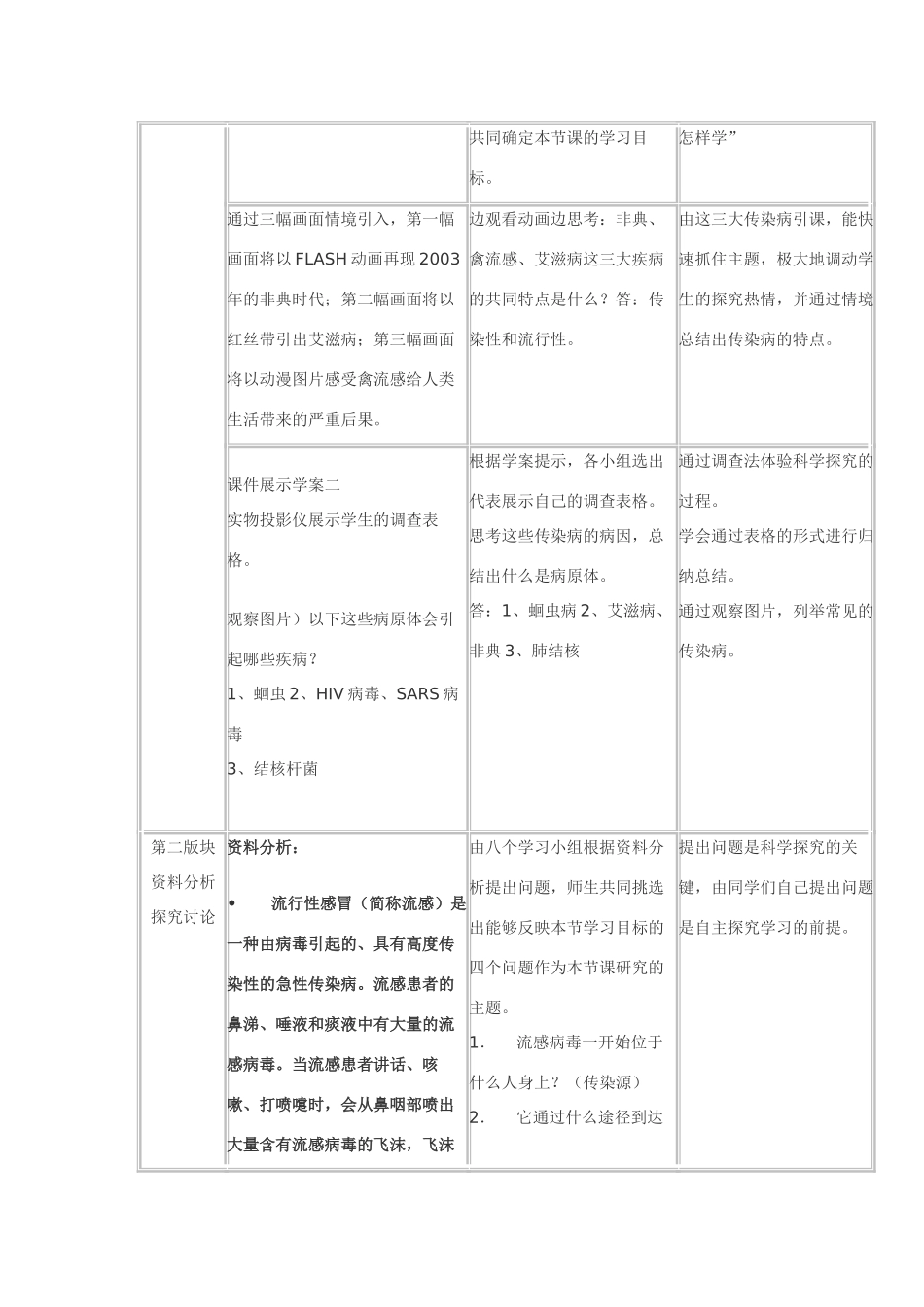 八年级生物下册 第八单元 第一章 传染病和免疫第一节传染病及其预防教案 人教新课标版_第2页