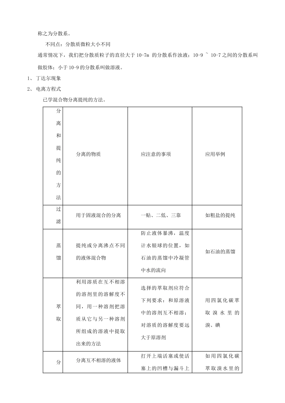 高中化学下学期第十六周 物质的分散系复习教学设计-人教版高中全册化学教案_第2页