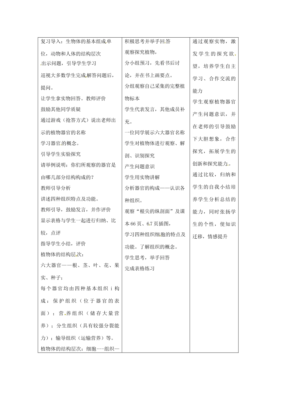 吉林省四平市第十七中学七年级生物上册 植物体的结构层次教案1 新人教版_第2页