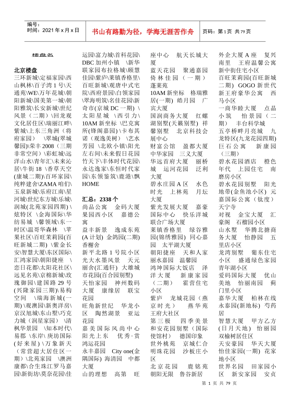 3万个房地产案名集锦_第1页