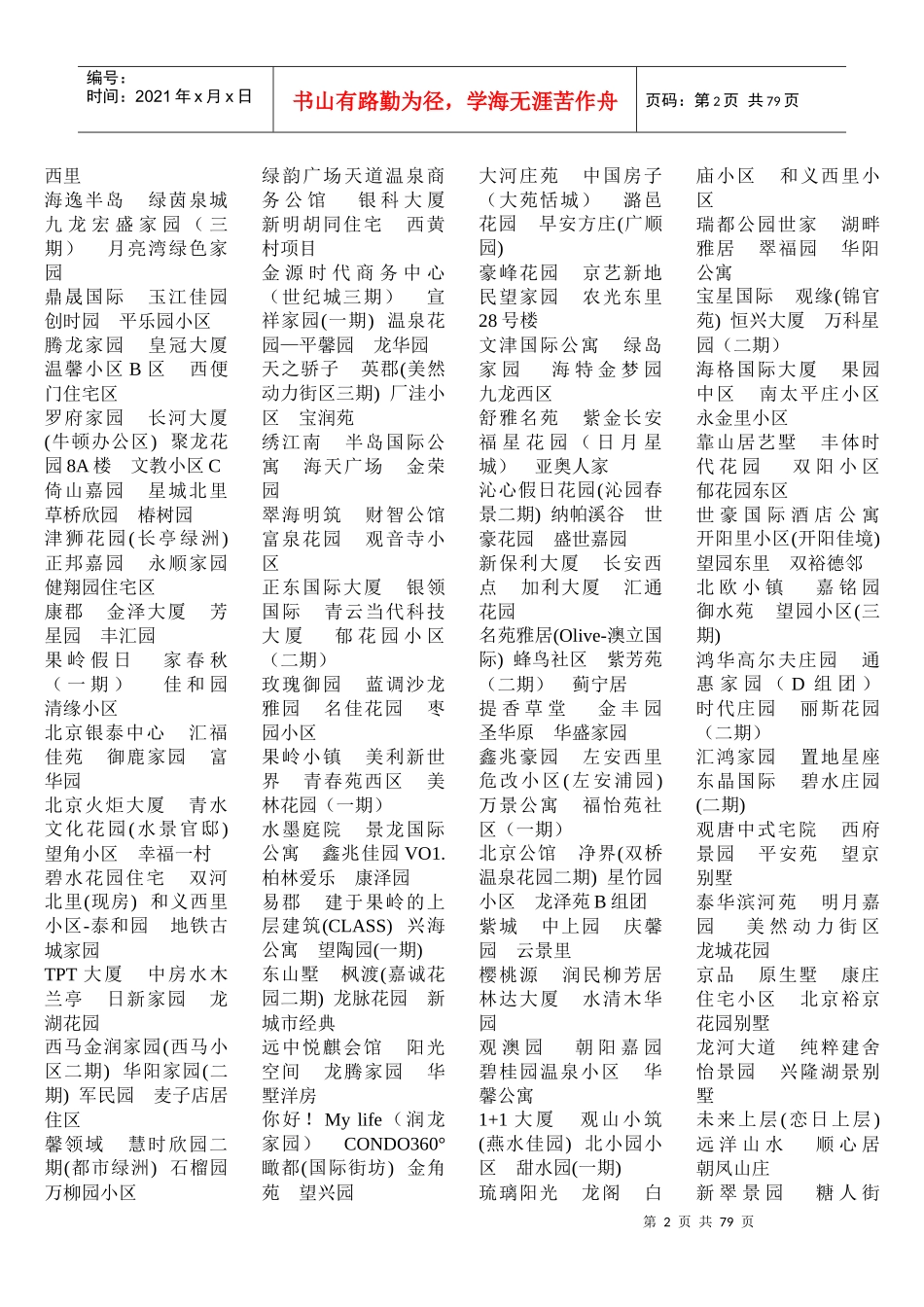 3万个房地产案名集锦_第2页