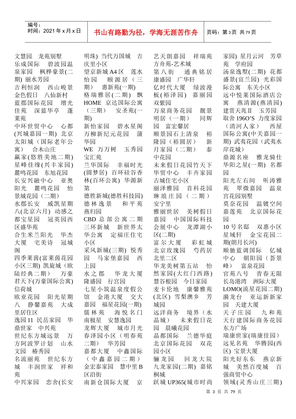3万个房地产案名集锦_第3页
