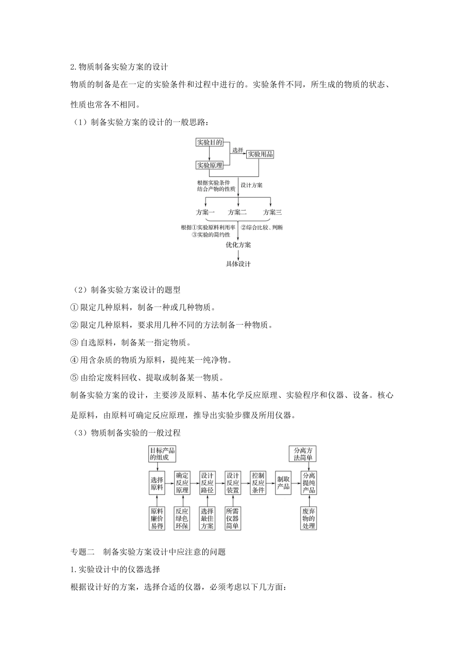 高中化学 专题7 物质的制备与合成 专题整合提升教案（选修6）-人教版高中选修6化学教案_第2页