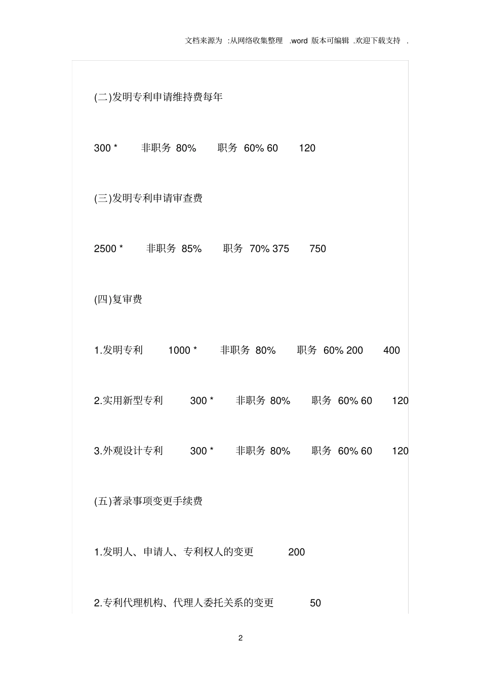 专利收费标准2017最新_第2页