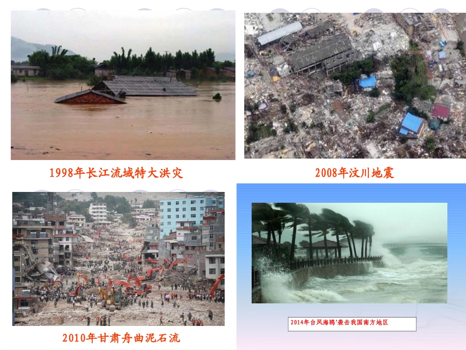 八年级地理上册 第2章 活动课 认识我国的自然灾害（1）课件 （新版）商务星球版_第2页