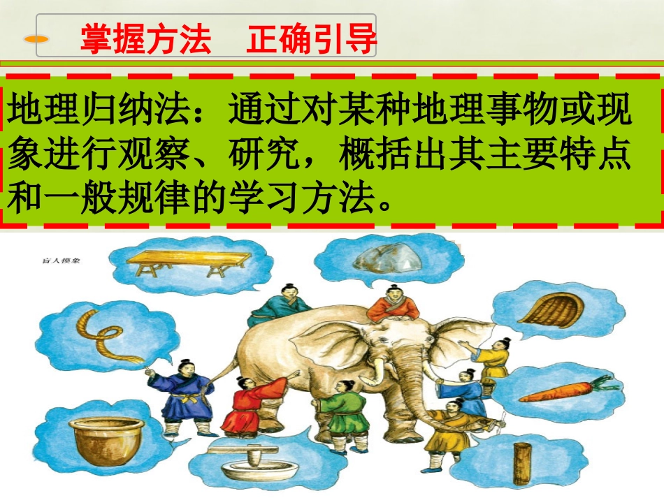 八年级地理上册 第2章 活动课 认识我国的自然灾害（1）课件 （新版）商务星球版_第3页