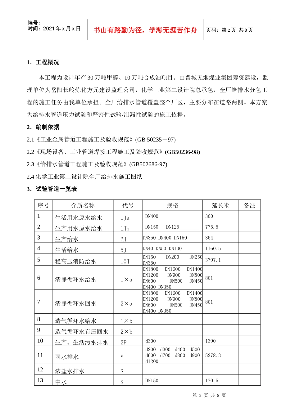 全厂给排水地管试压方案_第2页