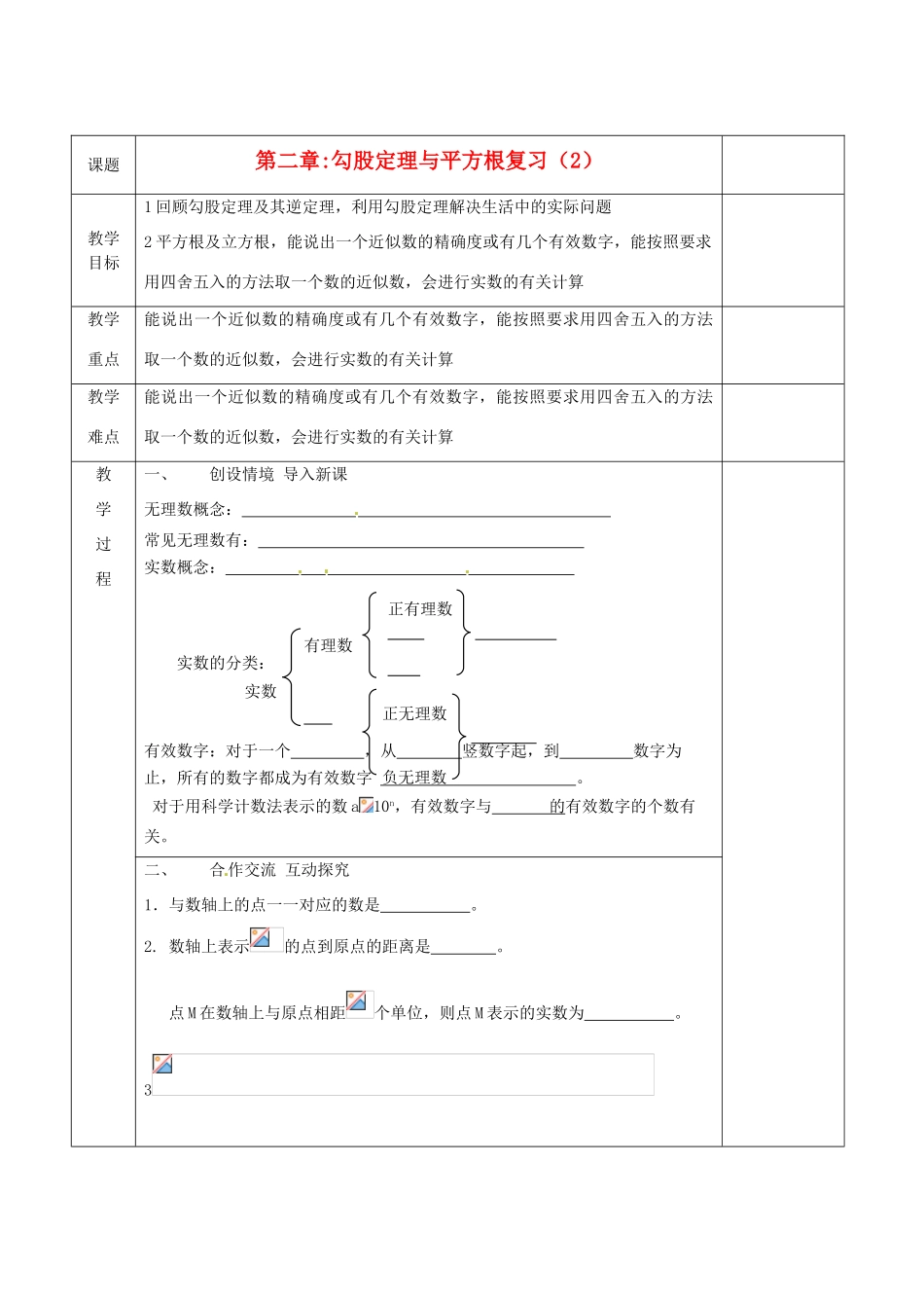 江苏省连云港市八年级数学《第二章 勾股定理与平方根》复习教案2_第1页