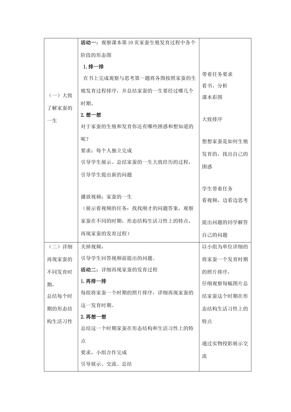 八年级生物下册 第七单元 生物圈中生命的延续和发展 第一章 生物的生殖和发育 第二节 昆虫的生殖和发育教案 （新版）新人教版-（新版）新人教版初中八年级下册生物教案_第2页