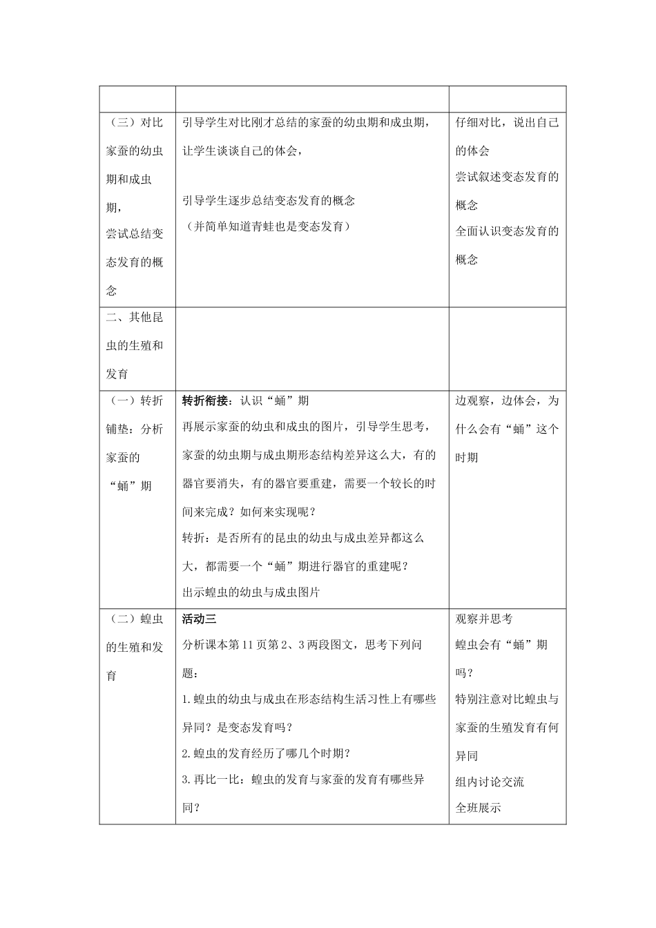 八年级生物下册 第七单元 生物圈中生命的延续和发展 第一章 生物的生殖和发育 第二节 昆虫的生殖和发育教案 （新版）新人教版-（新版）新人教版初中八年级下册生物教案_第3页